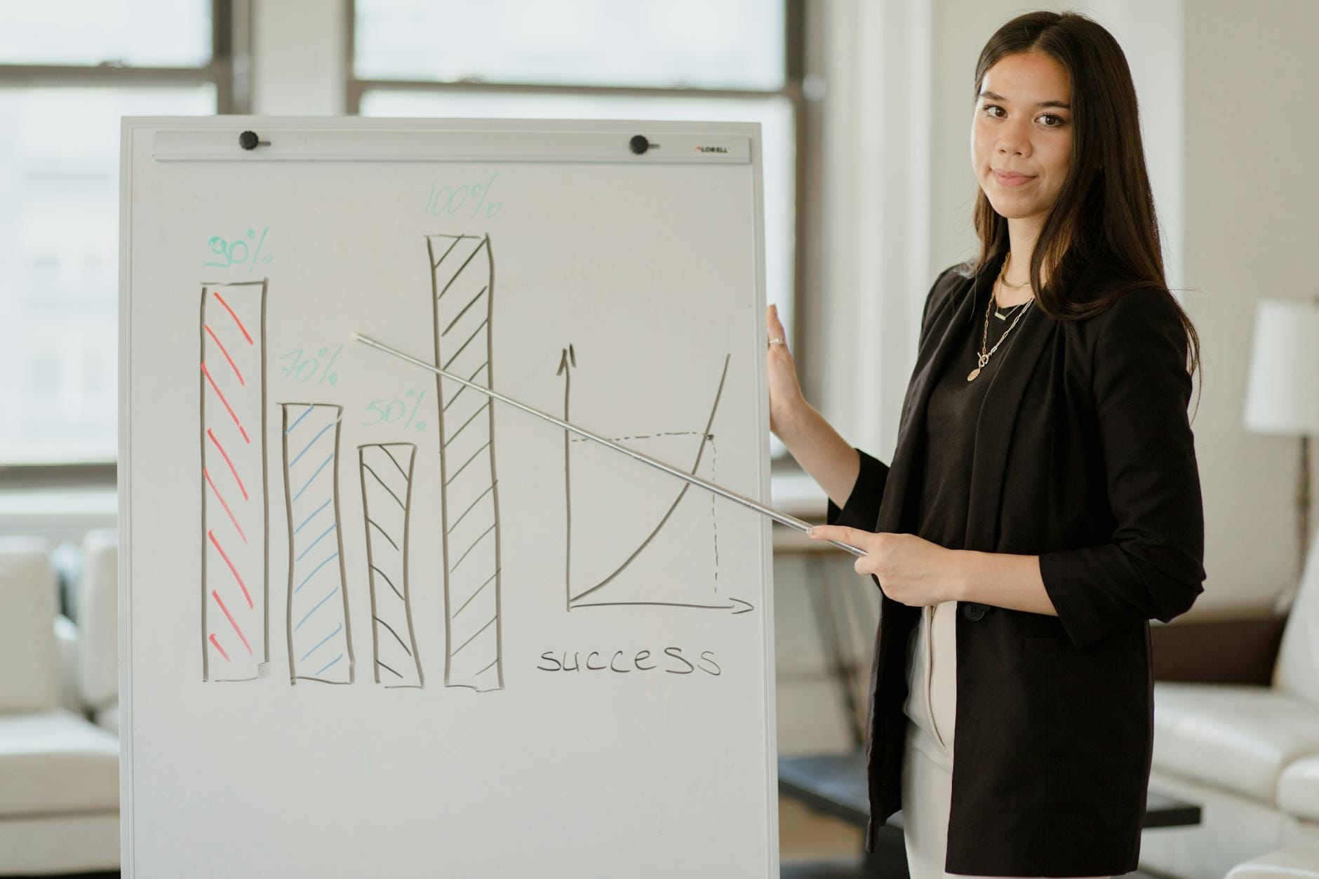 Kobieta w marynarce omawia rosnący wykres statystyk na tablicy